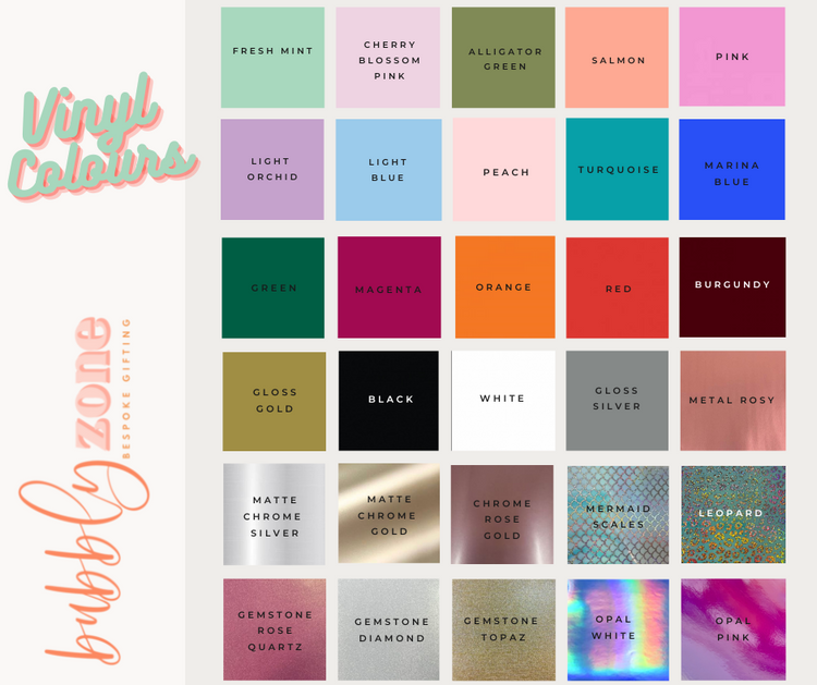 D.I.Y Personalised Name Decal